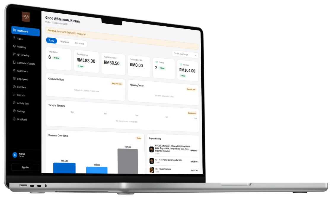 Kaunter dashboard shown on a laptop, with today's sales, revenue and popular items.